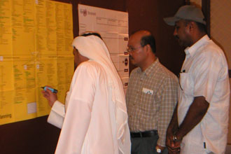 1 day course
